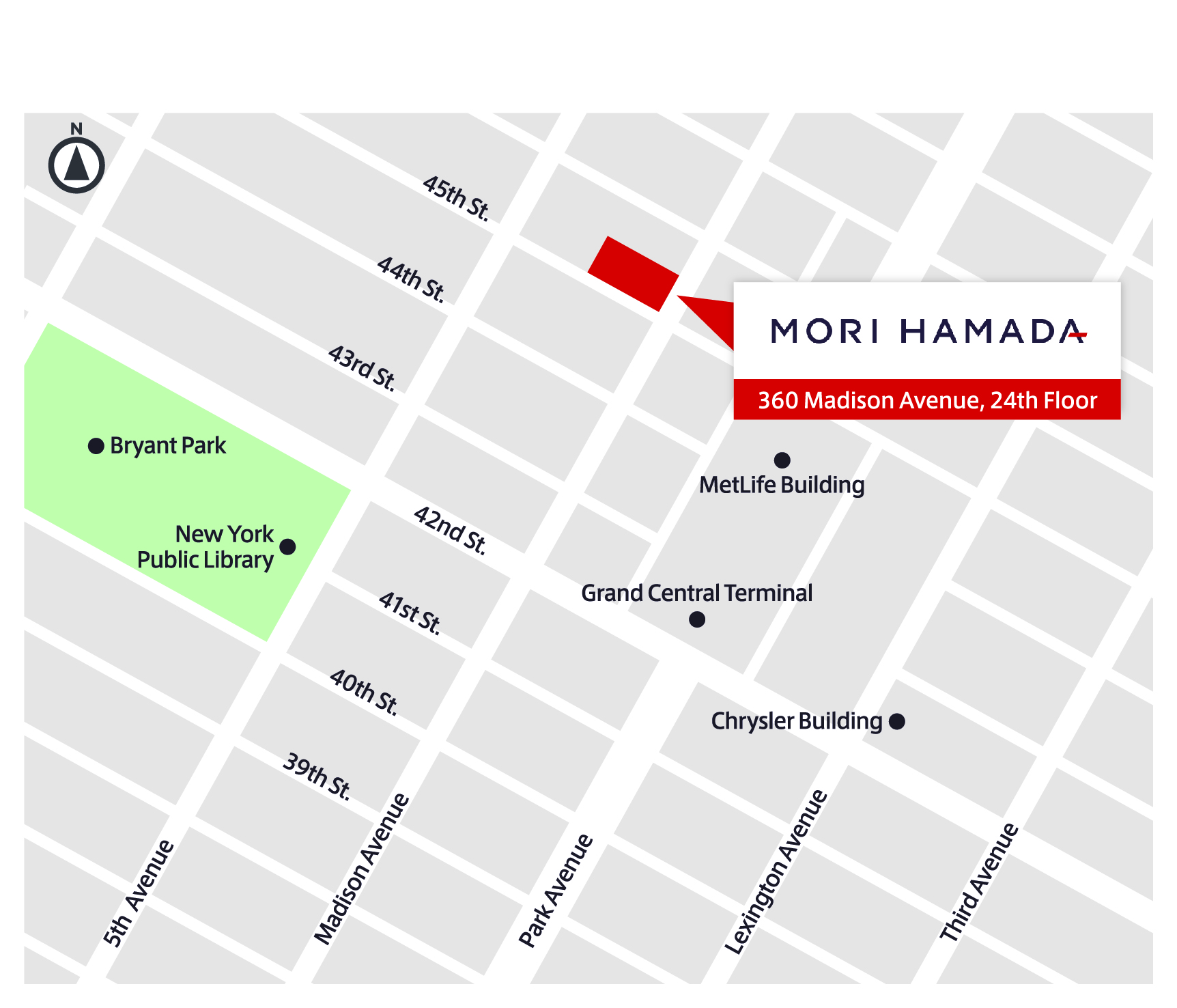 Access Map
