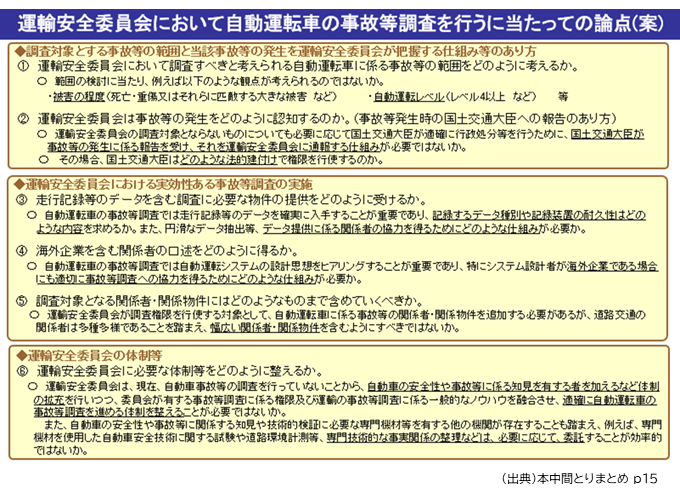 運輸安全委員会において自動運転車の事故等調査を行うに当たっての論点(案)