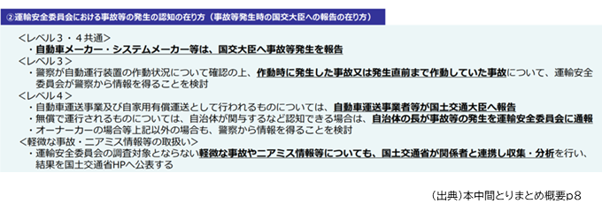 運輸安全委員会における事故等の発生の認知の在り方