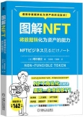『NFTビジネス見るだけノート 中国語 簡体字版』 『NFTビジネス見るだけノート 中国語 簡体字版』